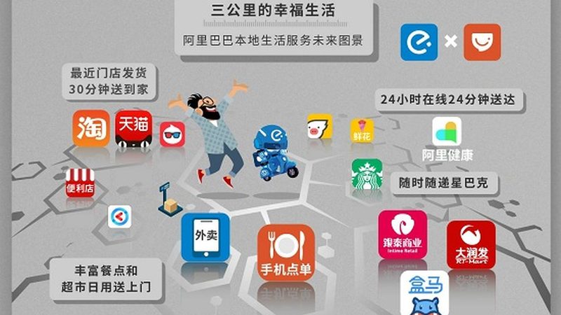搬家物流公司价格背后的考量因素