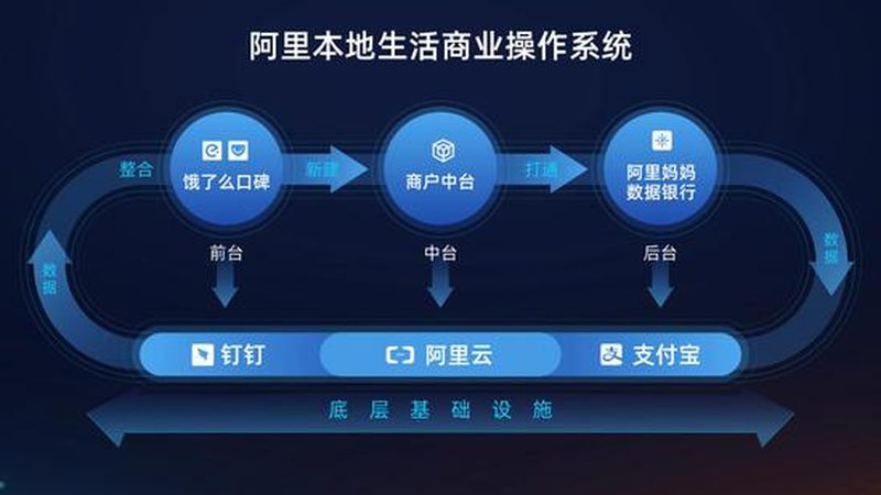 小区失匙，如何快速找到靠谱的开锁换锁师傅？**